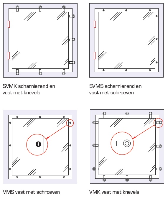 De diverse bevestingsopties van voorzetramen.