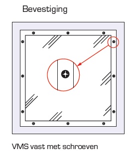 Houten voorzetraam vast met schroeven